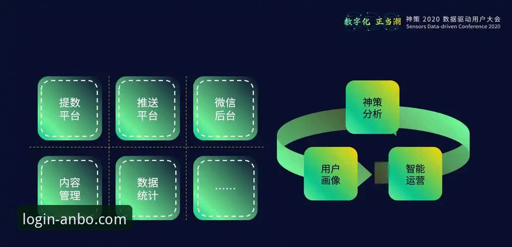 7个维度解析安博体育全平台:从下载到实战的完整攻略