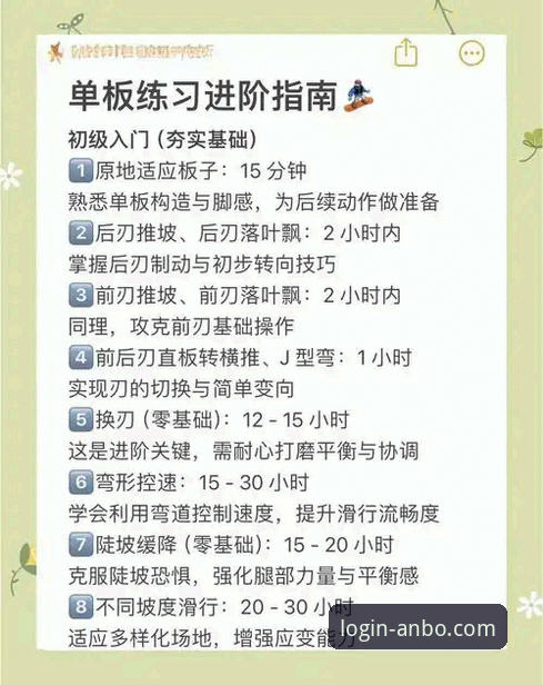 安博体育官网使用指南:从入门到精通的完整攻略