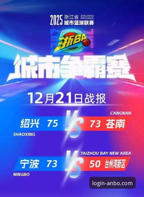 资深用户分享:浙江加时险胜宁波的季后赛体验与安博体育最新版本观赛心得