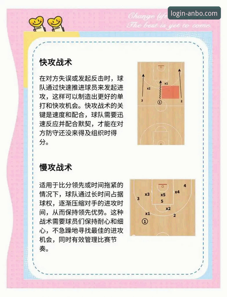 CBA季后赛G2加时逆转教程:安博体育官方渠道体验浙江横扫宁波的战术分析